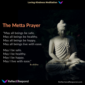Loving Kindness Meditation Mindfulness Meta Prayer Buddha