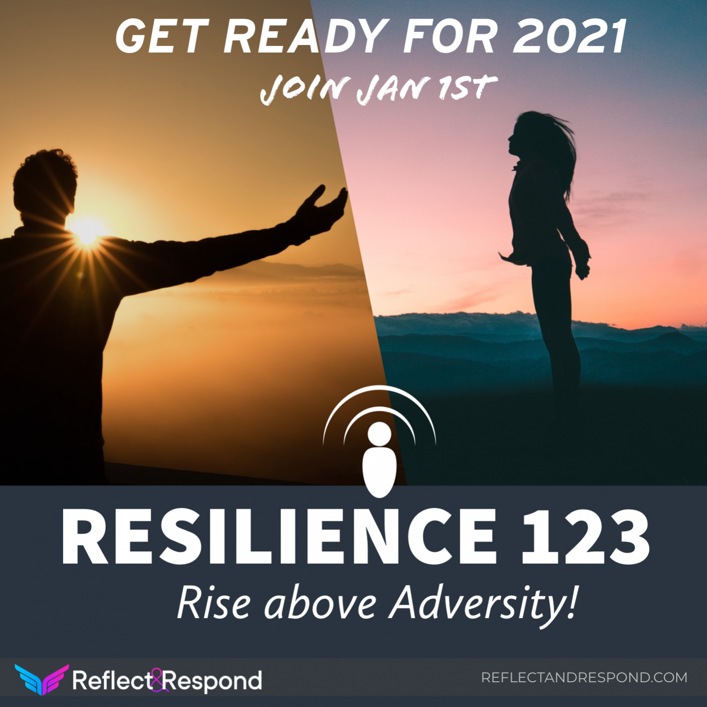 RESILIENCE 123 - Rise above Adversity