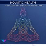 Invest in your Holistic health wellness - ReflectandRespond