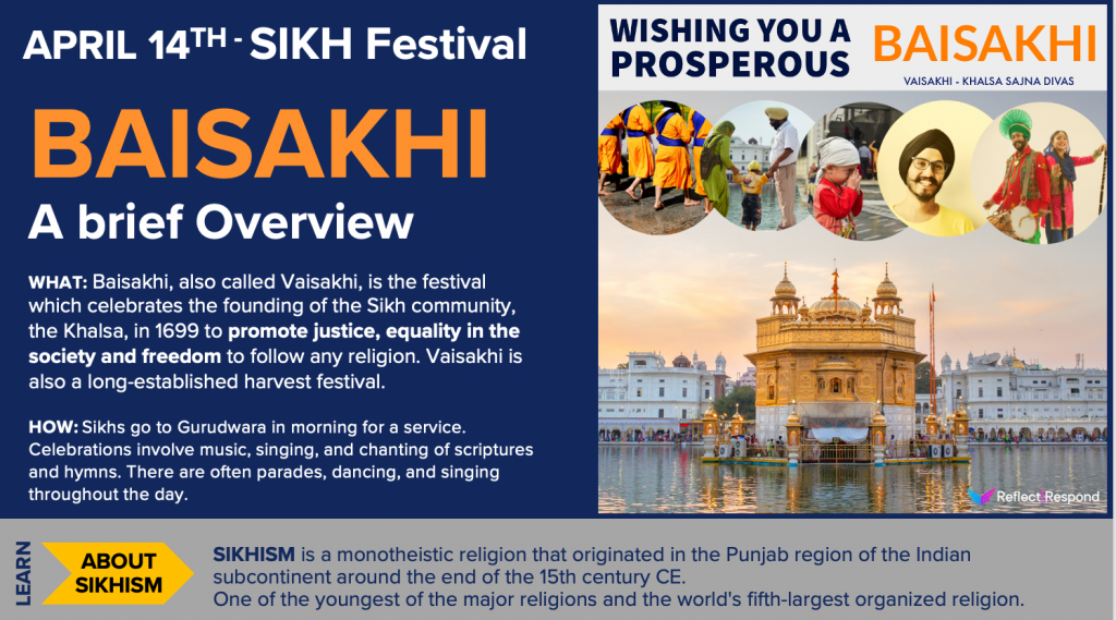 Sikh-baisakhi-vaisakhi-khalsa-guru-gobind-singh