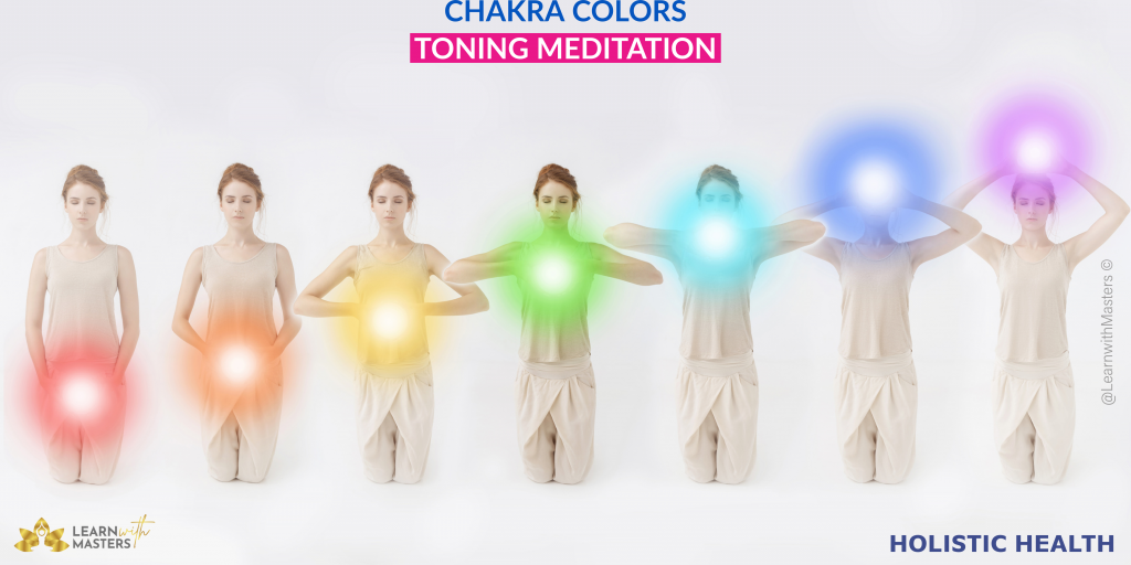 chakra toning guided meditation ayurveda holistic health - ReflectandRespond